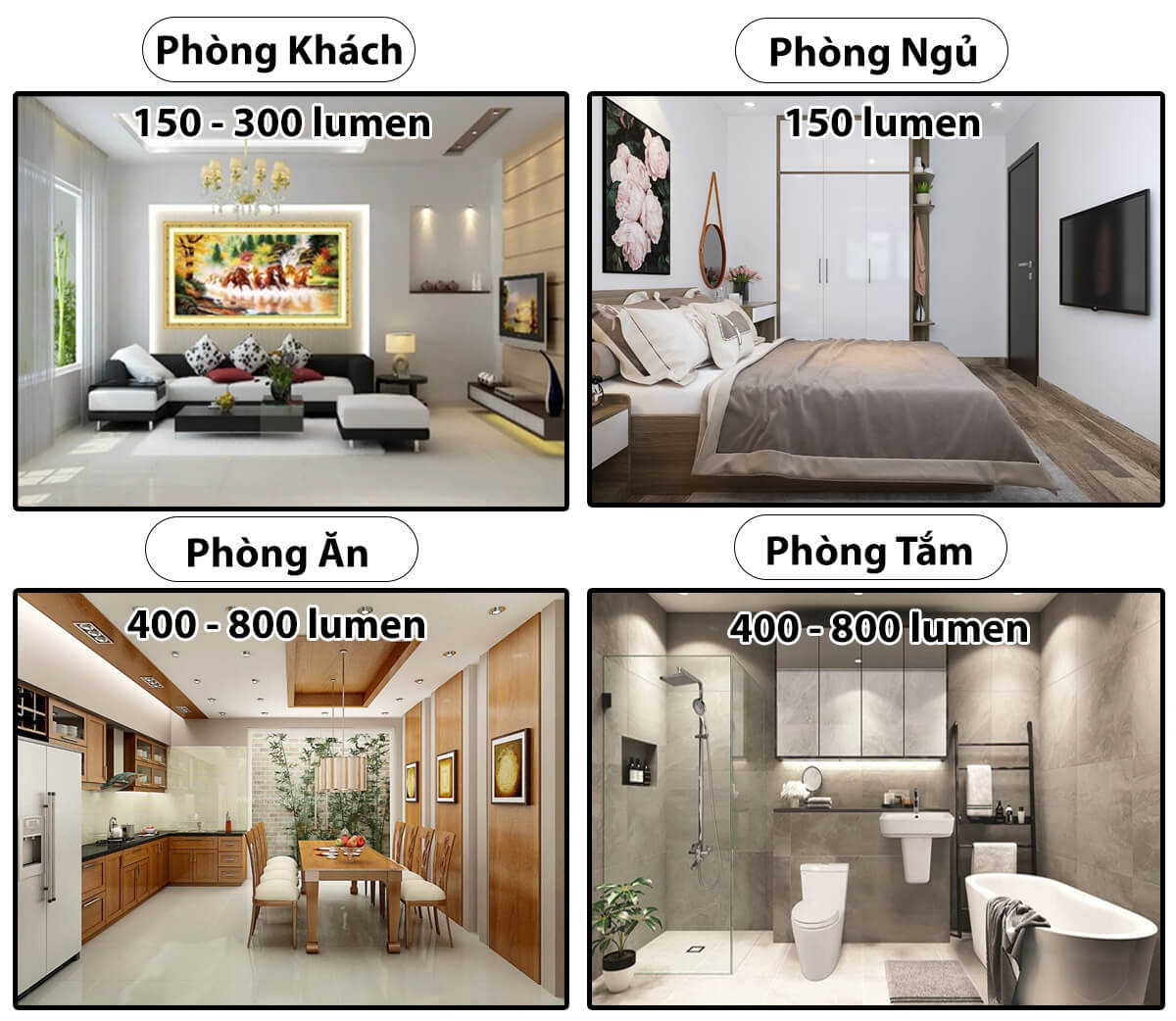 Gợi ý không gian ánh sáng thích hợp cho từng khu vực